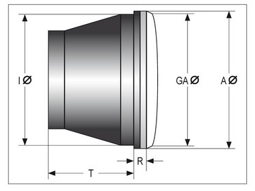 LED-Scheinwerfereinsatz 5 3/4"  (Kit)